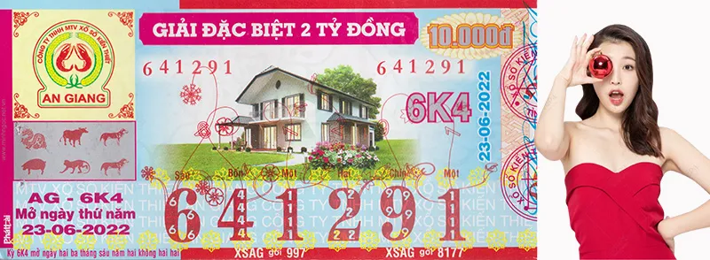 cách soi cầu xổ số An Giang